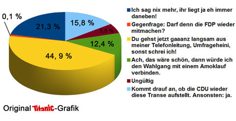 RTEmagicC_Grafik_jpg.jpg