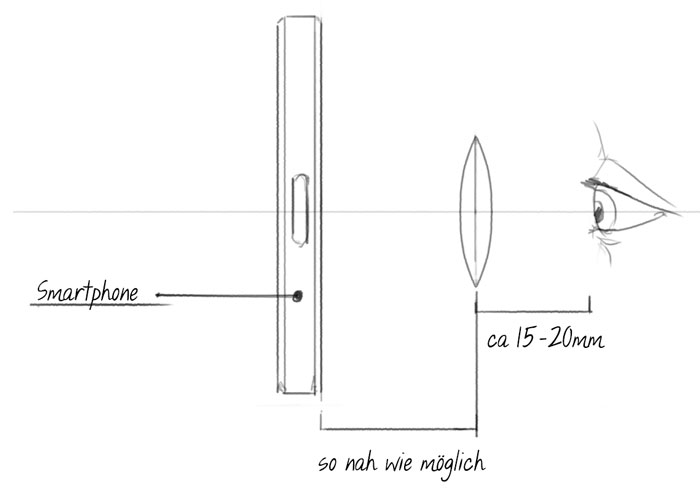 erklaerung.jpg