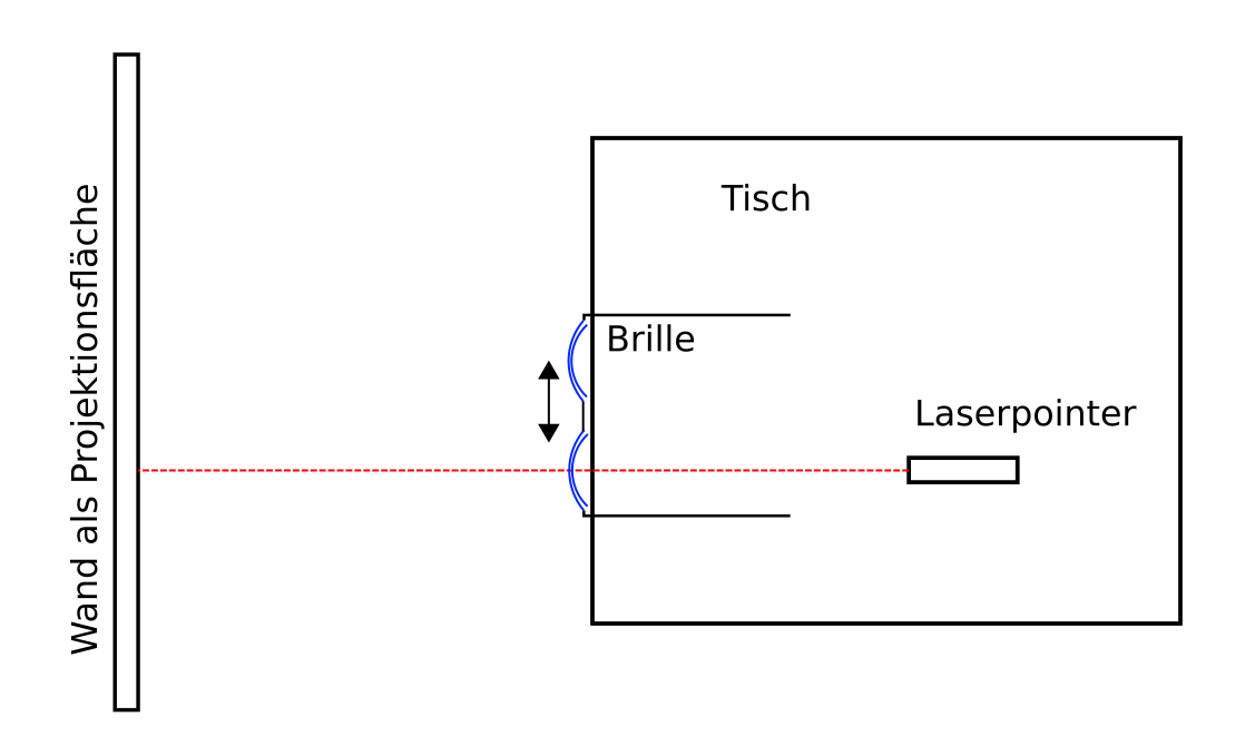 zentrierung_testen.png