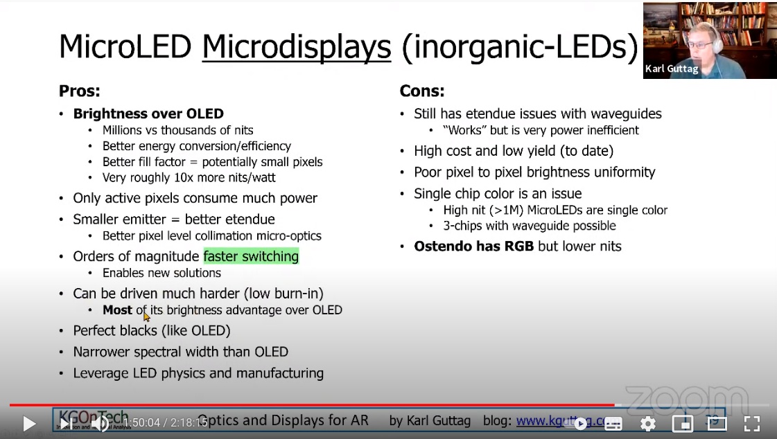 micro_led_displays__microlenses.jpg