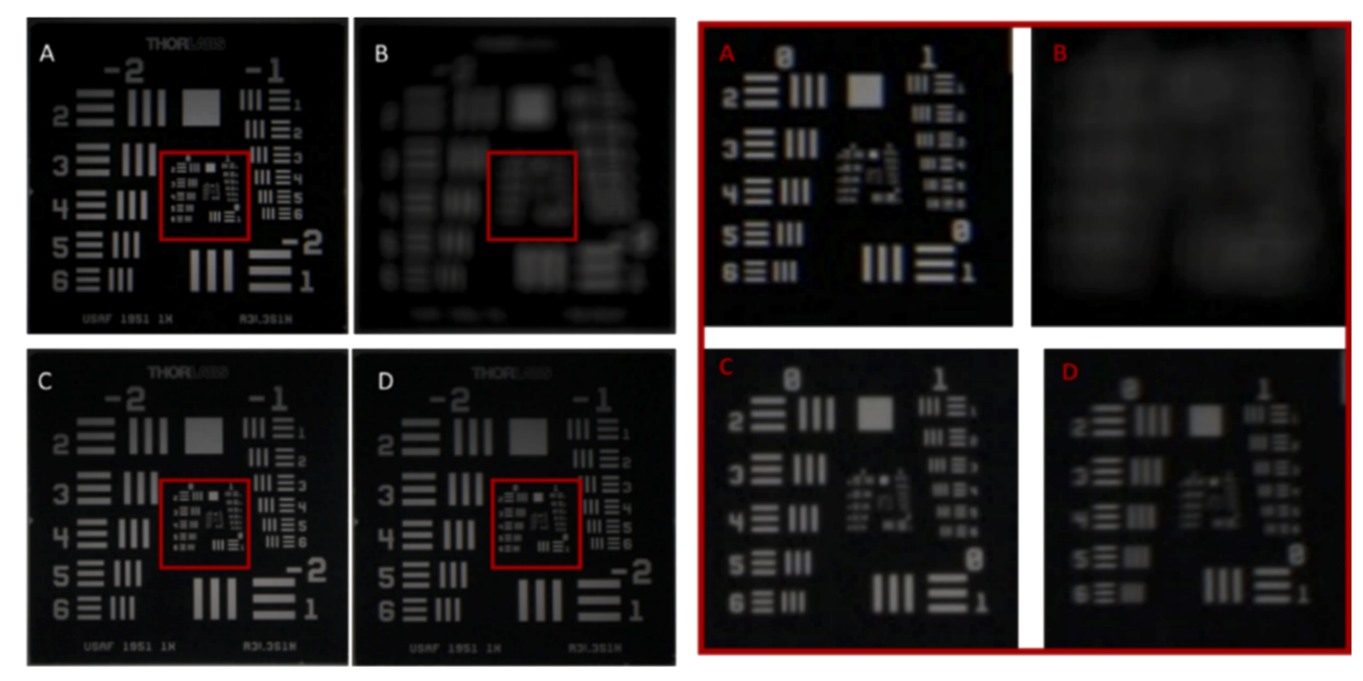 lc_lens_versus_classic_lens.png_example.jpg