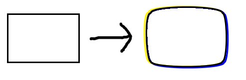 verzeichnung und farbsaum.jpg