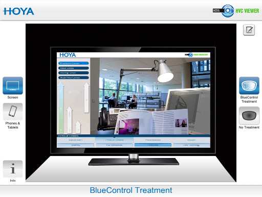 mit blue control scharfes sehen ohne streulichter
