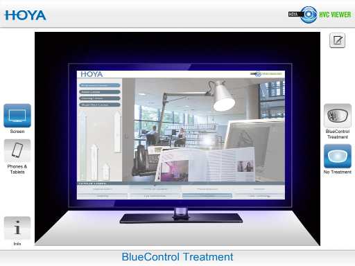 ohne blue control sollen die streulichter größer sein und stören