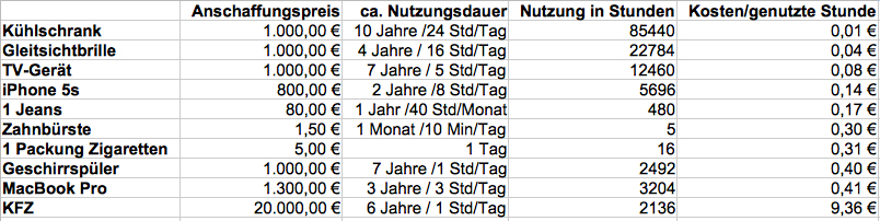 kostenvergleich.jpg