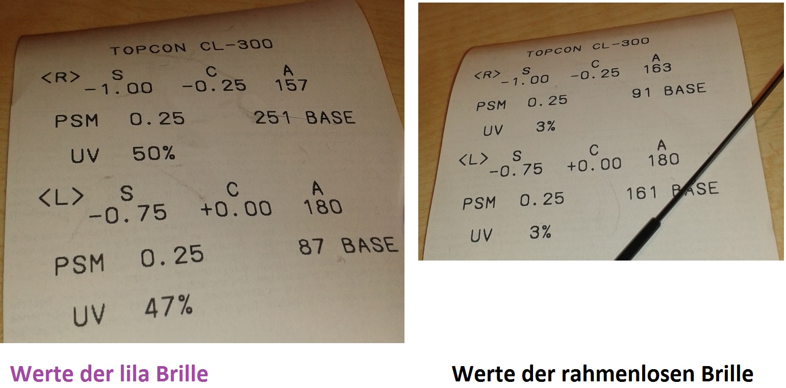 Brillenwerte.jpg