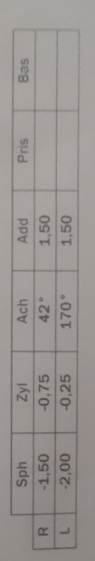 Augenwerte.jpg