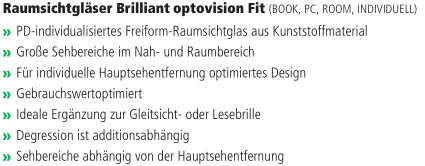 BOV Fit.png